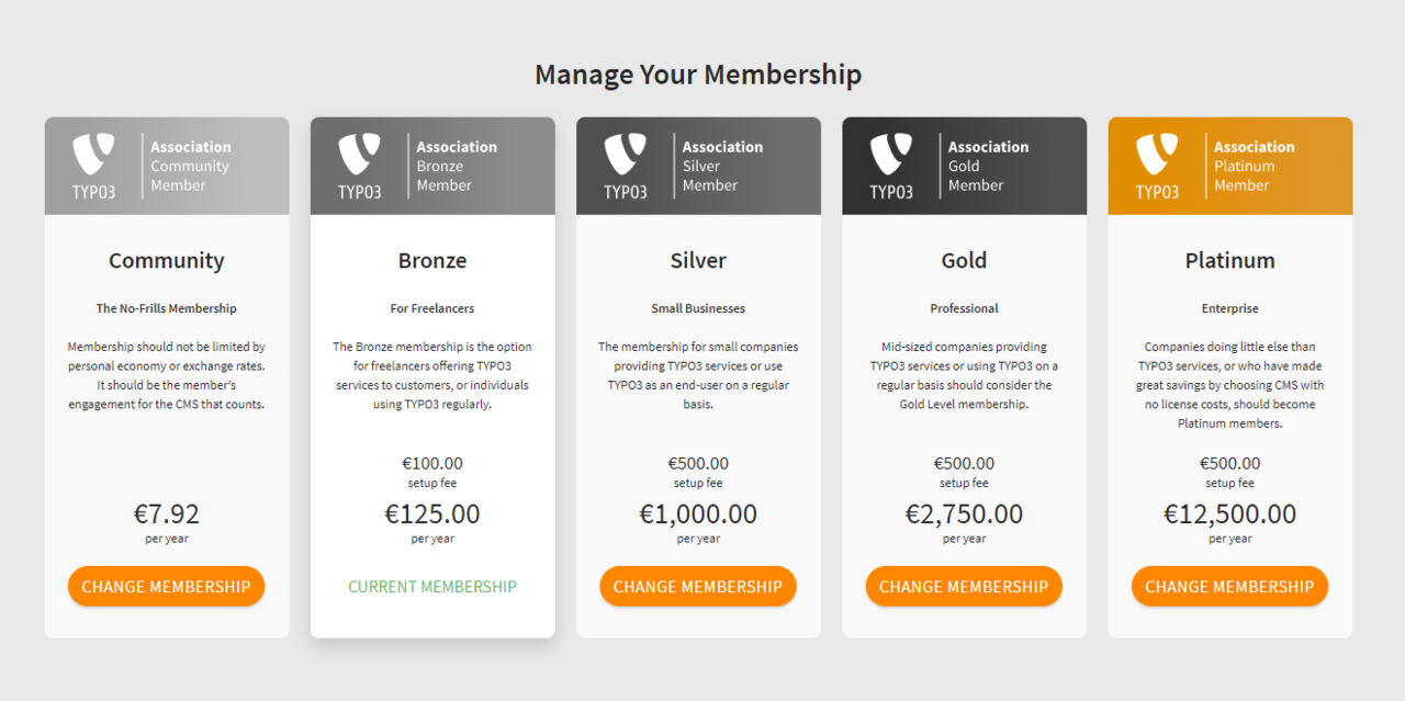 Manage Your Membership