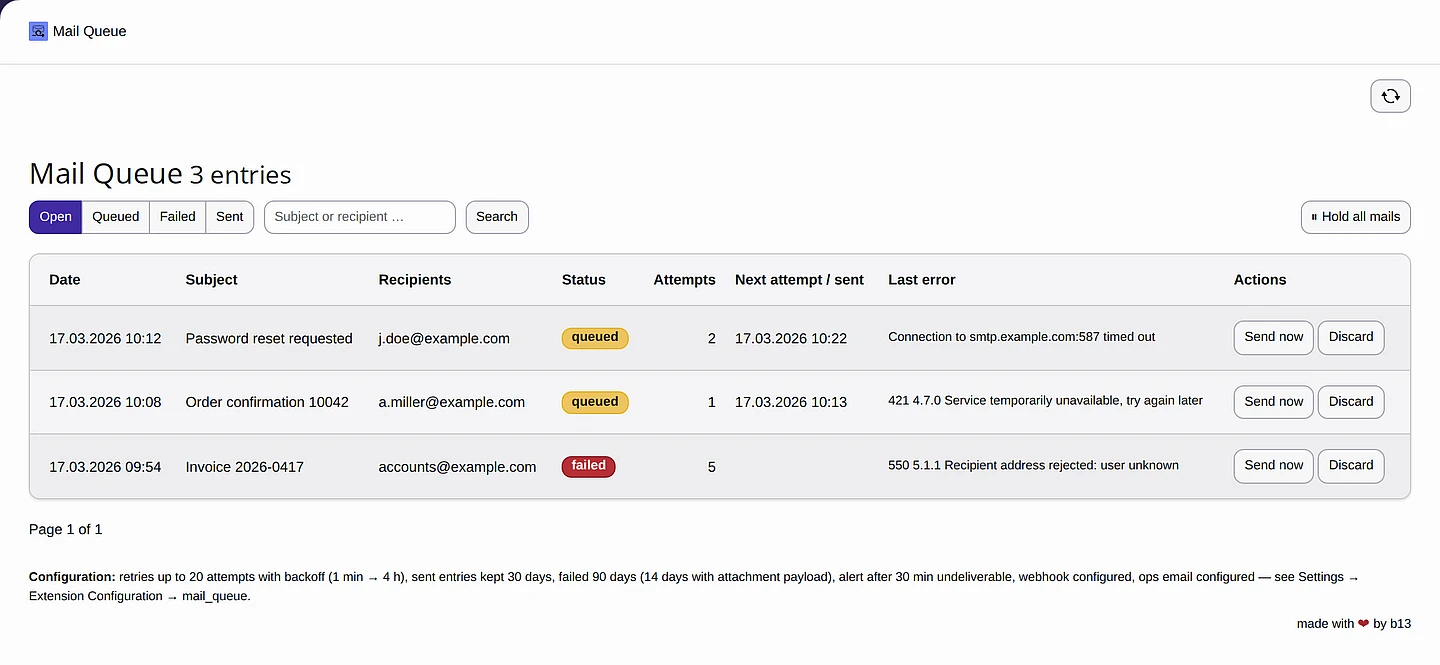 Screenshot of TAE module list
